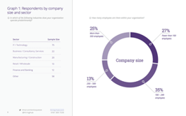 Recruitment Challenges in 2015 Recruitment Challenges in 2015